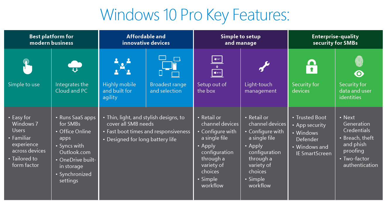 Windows-10-Features-1